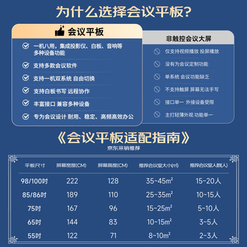 皓丽65英寸会议平板一体机会议平板触摸屏一体机多媒体教学一体机会议显示器电子白板会议大屏E65套装 皓丽65英寸会议平板一体机会议平板触摸屏一体机多媒体教学一体机会议显示器电子白板会议大屏E65套装