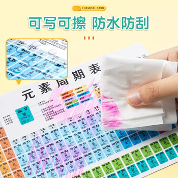 六品书院初中化学元素周期表公式卡片初三九年级数学物理英语知识点大全