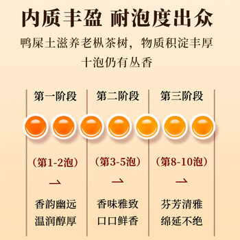 传奇会乌龙茶凤凰单枞鸭屎香特级500g茶叶2026新茶礼盒装单丛自己喝送礼