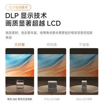 极米（XGIMI）Z6X 第五代 高亮版升级 700CVIA 投影仪家用 轻薄投影机1080P智能家庭影院 一体式云台 