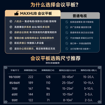 MAXHUB新锐65英寸视频会议平板一体机会议大屏一体机触摸屏 高清显示器电子白板会议平板书EG65CAD MAXHUB新锐65英寸视频会议平板一体机会议大屏一体机触摸屏 高清显示器电子白板会议平板书EG65CAD