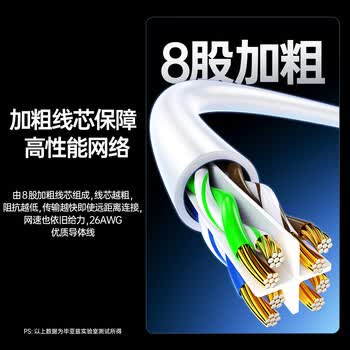 毕亚兹 六类网线 15米白色 CAT6类千兆极速8芯双绞 工程家用电脑宽带监控电脑网络跳线成品网线 WX8