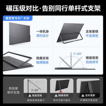 雕塑家15.6英寸4K便携式显示器 100%sRGB广色域 电脑笔记本手机副屏 PS4/5扩展屏分屏一线直连MU156LT 雕塑家15.6英寸4K便携式显示器 100%sRGB广色域 电脑笔记本手机副屏 PS4/5扩展屏分屏一线直连MU156LT