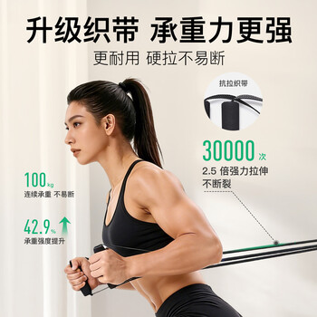 Keep多功能弹力带女弹力绳拉力绳套组30磅拉力器开背练背助力带 Keep多功能弹力带女弹力绳拉力绳套组30磅拉力器开背练背助力带