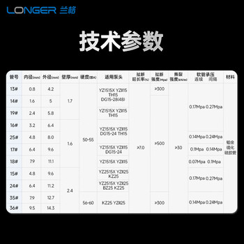 兰格蠕动泵管LongerPump® 铂金硫化硅胶管实验室恒流泵配套专用原装管工业软管 抗化耐腐耐高温15米 13# 兰格蠕动泵管LongerPump® 铂金硫化硅胶管实验室恒流泵配套专用原装管工业软管 抗化耐腐耐高温15米 13#