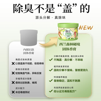 西兰空气清新剂柠檬6盒+茉莉3盒固体香薰厕所卫生间除臭味香氛芳香剂 西兰空气清新剂柠檬6盒+茉莉3盒固体香薰厕所卫生间除臭味香氛芳香剂