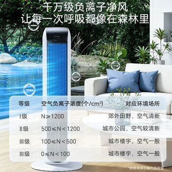 格力（GREE）【冷暖两用】冷风空调扇制冷风扇家用水冷风机电风扇取暖器暖风机负离子加湿加水降温KS-04S68RDg