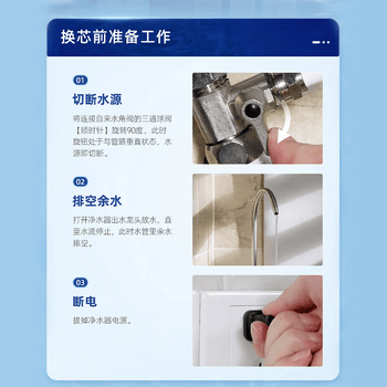 沁园净水器滤芯薄翼Slim第1/2级滤芯官方复合PGP滤芯(KRL2803/6806/5806/3803/3833/3823)PPC-10B-MK