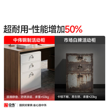 中伟(ZHONGWEI)桌下抽屉柜铁皮文件柜办公柜活动柜档案柜铁皮储物柜收纳柜带锁 中伟(ZHONGWEI)桌下抽屉柜铁皮文件柜办公柜活动柜档案柜铁皮储物柜收纳柜带锁