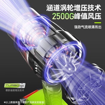德韵【顶配2500G风压】工业涡轮暴力涵道风扇无刷电机强力吹风暴风机