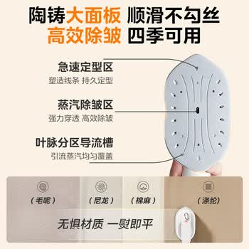美的（Midea）【有钛微增压】手持挂烫机/电熨斗15g/min大蒸汽家用小型熨烫机便携差旅拼豆礼物YS-10T1