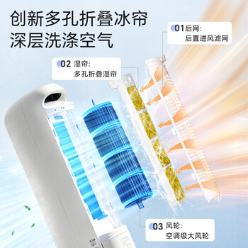 格力（GREE）【冷暖两用】冷风空调扇制冷风扇家用水冷风机电风扇取暖器暖风机负离子加湿加水降温KS-04S68RDg