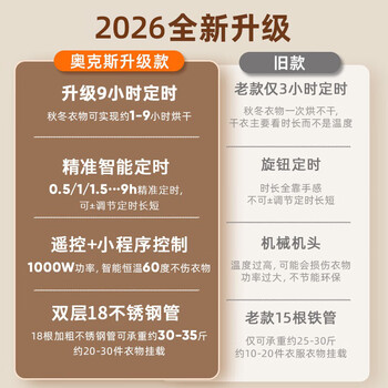 奥克斯【遥控+小程序控制】干衣机家用烘干机烘衣机婴儿衣物消毒脱水机烘干衣服神器宿舍衣柜式9H定时 奥克斯【遥控+小程序控制】干衣机家用烘干机烘衣机婴儿衣物消毒脱水机烘干衣服神器宿舍衣柜式9H定时