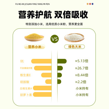 南同江汇复合氨基酸营养米粉668g中老人营养早餐流食鼻饲养护胃代餐粉米糊