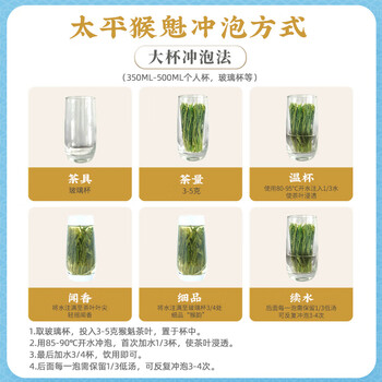 徽六2026新茶预定绿茶太平猴魁茶叶礼盒120g徽味特级捏尖送领导送长辈