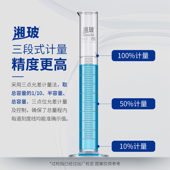 湘玻 玻璃量筒高硼硅加厚带刻度实验室量杯整盒装 【A级可过检，未过包售后】5ml（2个/盒）