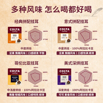 COSTA门店同款挂耳黑咖啡缤纷囤货端午礼盒4种混合风味手冲共40杯