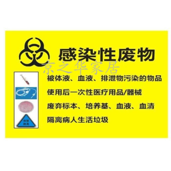 醫療廢物暫存處不乾膠警示感染性分類垃圾標識標籤黃標誌貼紙 感染性