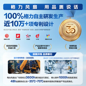 格力（GREE）【巨风量大机头】大风量落地扇家用电风扇摇头轻音柔风电扇科技风节能宿舍风扇 FD-40X77Bh5