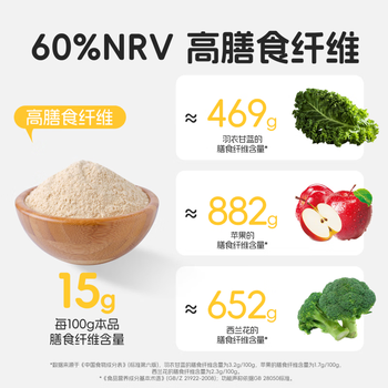 豆三叔低GI高膳食纤维无糖添加纯豆浆粉360g非转基因高蛋白孕妇早餐食品