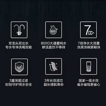 老板PRU800-JV352A净水器怎么样?好不好?评价很好吗