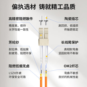 BYNET比洋在线 电信级光纤跳线LC-LC（UPC）带双接头50/125 OM2多模双芯双工收发器尾纤 光纤跳线2.0  1米 