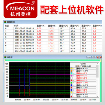 美控（MEACON） MIK-R6000C无纸记录仪多通道智能电流电压压力温度数据曲线监测仪 48通道