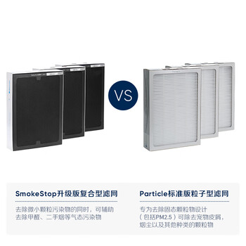 布鲁雅尔Blueair空气净化器过滤网滤芯 复合滤网适用503/510B/550E/580i【配件】