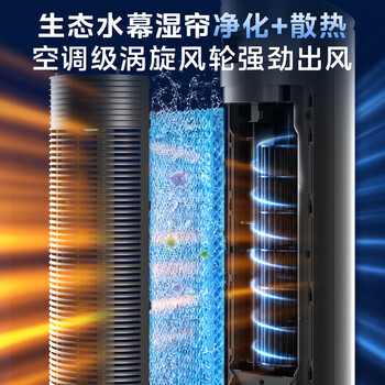 美的(Midea)【冰爽香风】加湿制冷家用空调扇净化冷风扇水冷无叶塔扇落地冷风机轻音冷风机制冷小空调 AAF10MB 美的(Midea)【冰爽香风】加湿制冷家用空调扇净化冷风扇水冷无叶塔扇落地冷风机轻音冷风机制冷小空调 AAF10MB