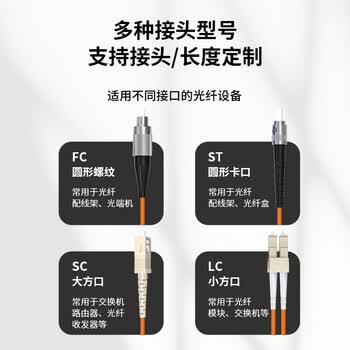 BYNET比洋在线 电信级光纤跳线LC-LC（UPC）带双接头50/125 OM2多模双芯双工收发器尾纤 光纤跳线2.0  1米 