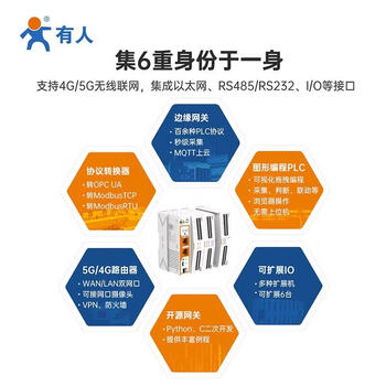 有人(LonHand)USR-M300 物联网4G边缘计算Modbus网关PLC物联网远程IO控制器模拟量采集模块MQTT图形化编程 有人(LonHand)USR-M300 物联网4G边缘计算Modbus网关PLC物联网远程IO控制器模拟量采集模块MQTT图形化编程