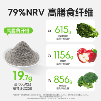 豆三叔低GI无糖添加纯黑豆浆粉360g高纤高蛋白质非转基因大豆早餐冲饮