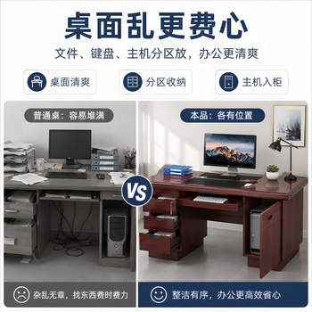 佐盛办公家具职员办公桌单人电脑油漆桌台式写字台经理桌140*70款式2 佐盛办公家具职员办公桌单人电脑油漆桌台式写字台经理桌140*70款式2