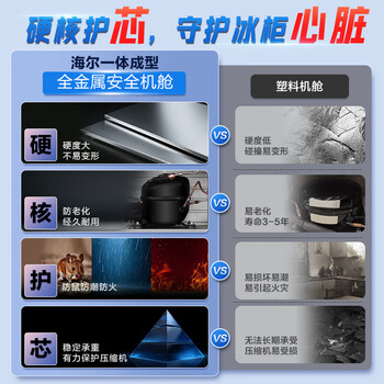 海尔（Haier）142L单温冰柜小型家用小冰柜减霜一级能效冷藏冷冻转换深冷冷柜小冰箱BC/BD-142GHW9D