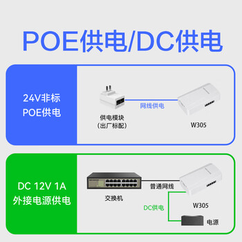 磊科(netcore)W305电梯无线网桥 500米监控摄像头专用wifi点对点远距离传输无线AP 即插即用 磊科(netcore)W305电梯无线网桥 500米监控摄像头专用wifi点对点远距离传输无线AP 即插即用