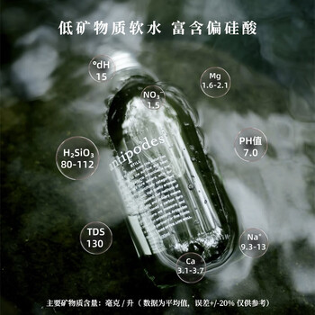 寰彼极（antipodes）新西兰进口高端饮用天然矿泉水500ml单支装