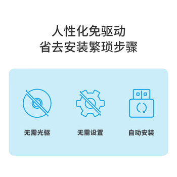 普联（TP-LINK）1300M免驱动 双频千兆USB无线网卡 台式机笔记本电脑无线WiFi接收器随身wifi WDN6201免驱版