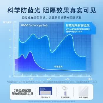绿巨能（llano）【莱茵认证】防蓝光电脑保护屏显示器防蓝光防辐射护眼膜台式保护罩悬挂式HKC等通用19.5英寸16:9