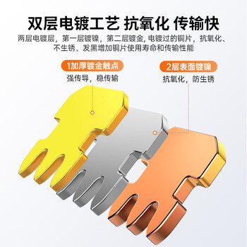 秋叶原（CHOSEAL）超七类水晶头 屏蔽两件式CAT7万兆水晶头 RJ45头带尾夹 【单股1.45mm内】10个 QS907AZ10