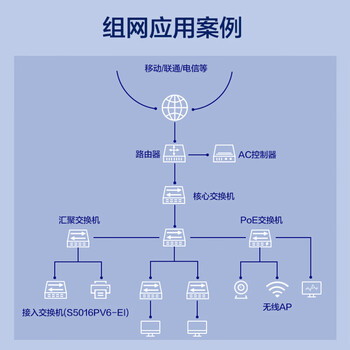 华三（H3C）S5016PV6-EI 16电口+4光口全千兆强二层全网管企业级网络核心交换机 IPv6/堆叠 S5016PV5-EI升级款