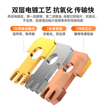 秋叶原（CHOSEAL）七类水晶头 工程镀金万兆网线头RJ45屏蔽网络水晶接头 CAT7类兼容6类双屏蔽超六类接头 10个 QS907