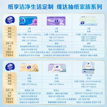 维达（Vinda）抽纸 超韧3层130抽*24*2(合计48包) S码 餐巾纸 卫生纸 整箱