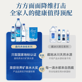 5100西藏冰川矿泉水500ml*24瓶整箱 刘涛同款高端弱碱低氘饮用矿泉水 5100西藏冰川矿泉水500ml*24瓶整箱 刘涛同款高端弱碱低氘饮用矿泉水