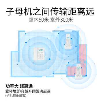 飞利浦（PHILIPS）数字无绳电话机 无线座机 子母机 办公家用 信号覆盖广 屏幕白色背光 DCTG167一拖三白色