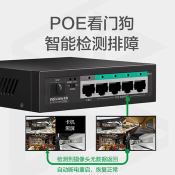 磊科(netcore)SG206P 4口千兆POE交换机+1口千兆上联+1口SFP光 工程企业级监控网络分线器非网管 金属机身 磊科(netcore)SG206P 4口千兆POE交换机+1口千兆上联+1口SFP光 工程企业级监控网络分线器非网管 金属机身