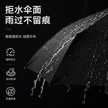 京东京造 雨伞 自动折叠伞太阳伞遮阳男晴雨两用大号 双人伞10骨25寸115cm 京东京造 雨伞 自动折叠伞太阳伞遮阳男晴雨两用大号 双人伞10骨25寸115cm