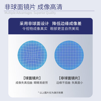 星微光学放大镜高清高倍手持儿童玩具小学生放大镜老人阅读便携抗震防摔100mm