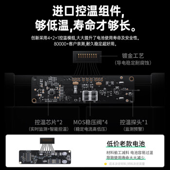 绿巨能（llano）适用苹果笔记本电池A1502 A1582 A1493适用MacBook Pro 13.3英寸电脑电池 