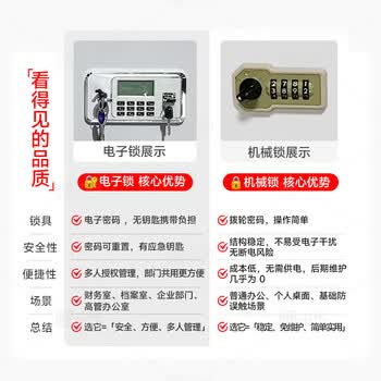中伟(ZHONGWEI)防磁柜档案防磁柜光盘磁盘硬盘防磁柜消磁防潮柜4抽机械密码锁 中伟(ZHONGWEI)防磁柜档案防磁柜光盘磁盘硬盘防磁柜消磁防潮柜4抽机械密码锁