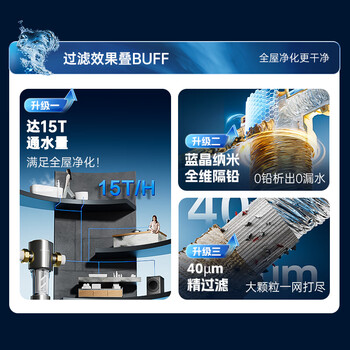 安吉尔前置过滤器家用半自动反冲洗40微米净滤防爆自来水过滤器15T全屋家用净水器J3526